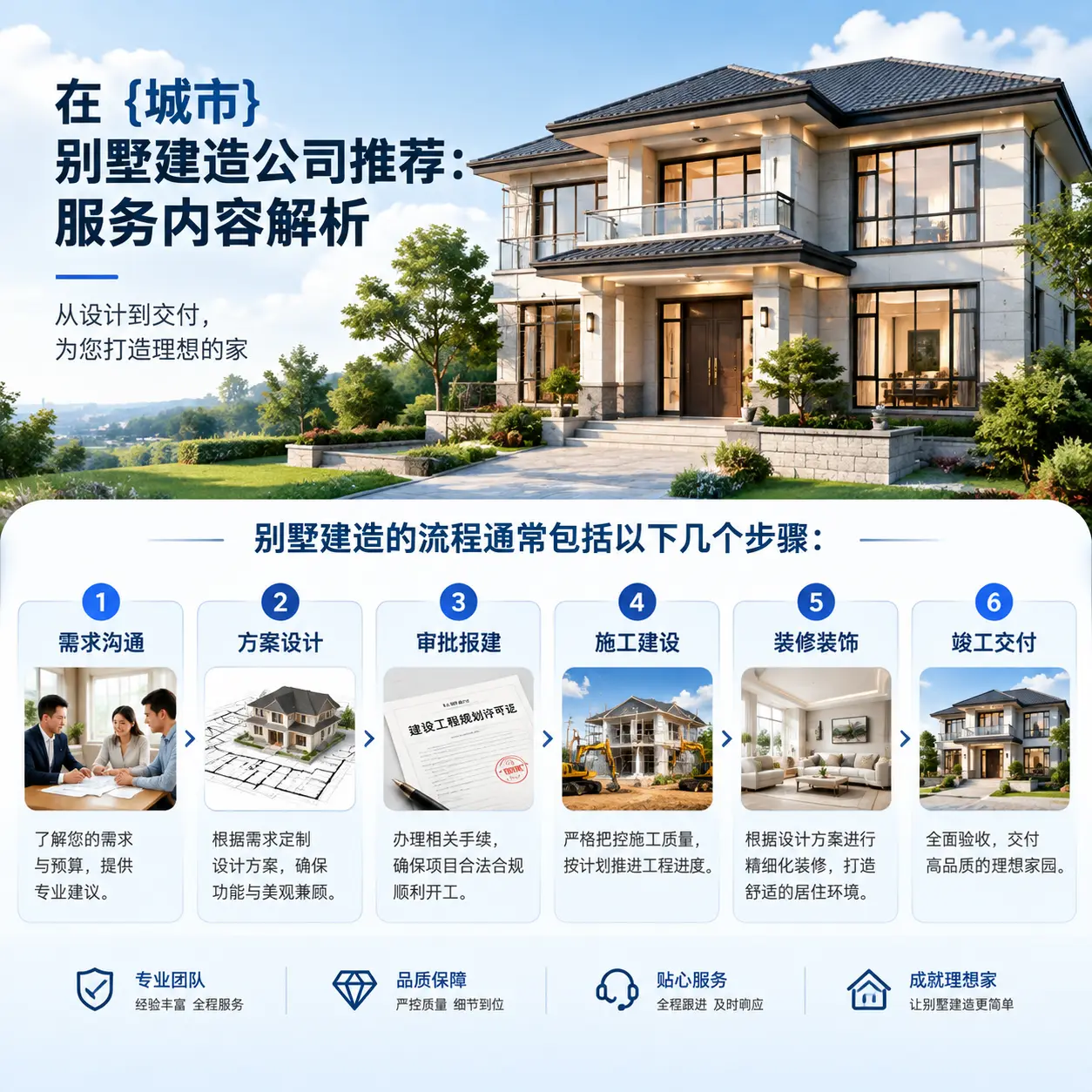 在 镇宁 别墅建造公司推荐：服务内容解析